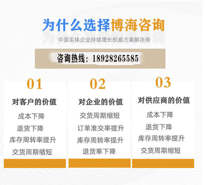 國(guó)內(nèi)知名工廠管理咨詢(xún)公司案例 人力資源信息咨詢(xún)服務(wù)的創(chuàng)新實(shí)踐