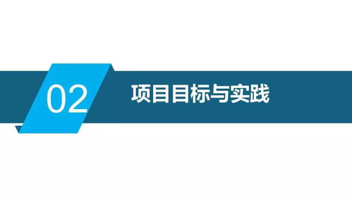 案例尋寶 人力資源管理信息化建設的思考與實踐